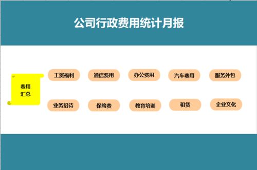 人力資源工作月報的專業(yè)實踐與價值體現